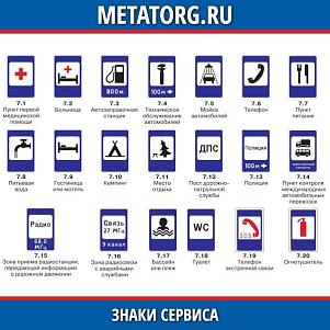 Автозаправочная станция 7.3